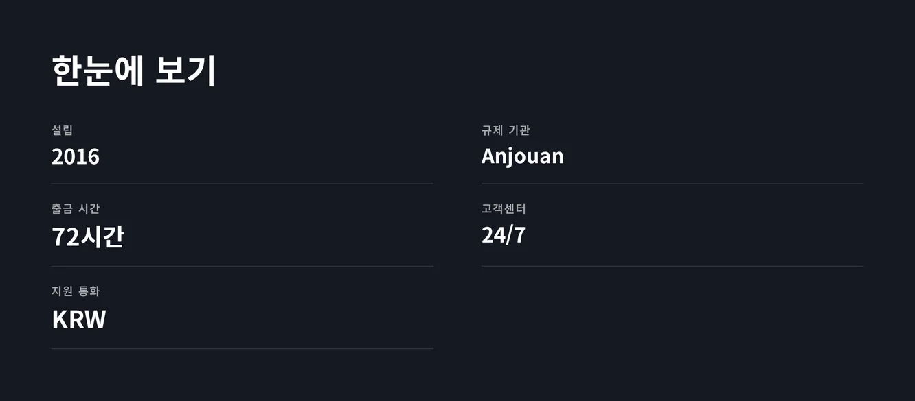 운영 핵심 요약 읽어두세요